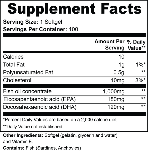 Heart & Mind Balance – Omega-3 Softgels