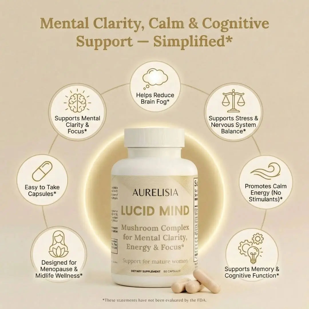 Lucid Mind – Mushroom 10X Formula